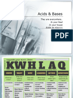 Acid Base and Indicators