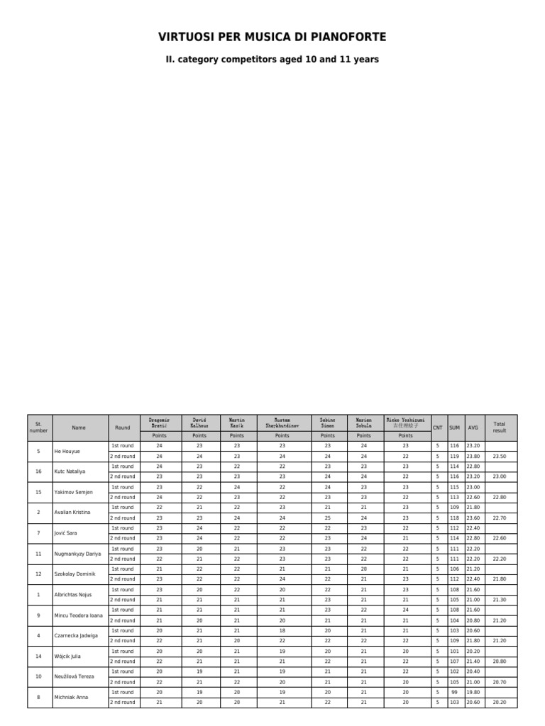 2018-body-ii-en-pdf