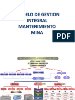 Modelo Integral de La Gestión de Mantto de Una GEM