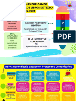 Metodogias Por Campos Formativos