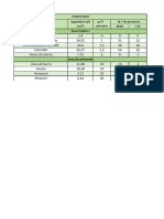 Tarea 1. 1 Ud4 Ocupación