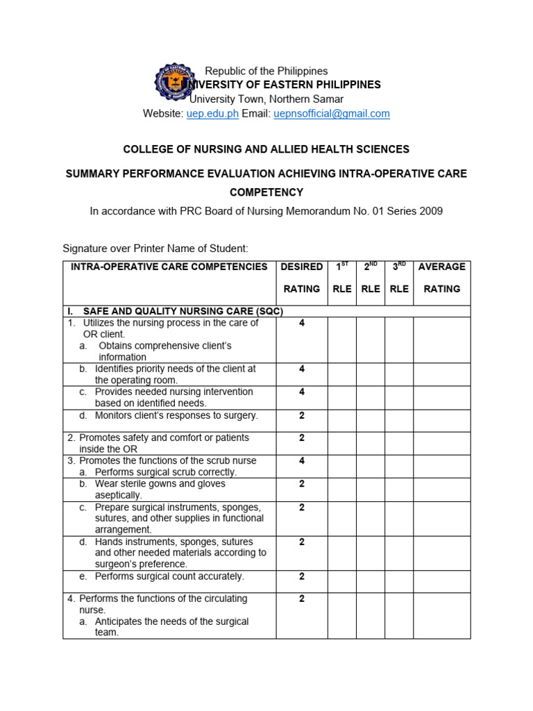 Intra Operative Care Competency | PDF | Surgery | Nursing