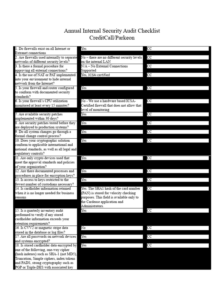 Annual Internal Security Audit Checklist | PDF | Password | Encryption