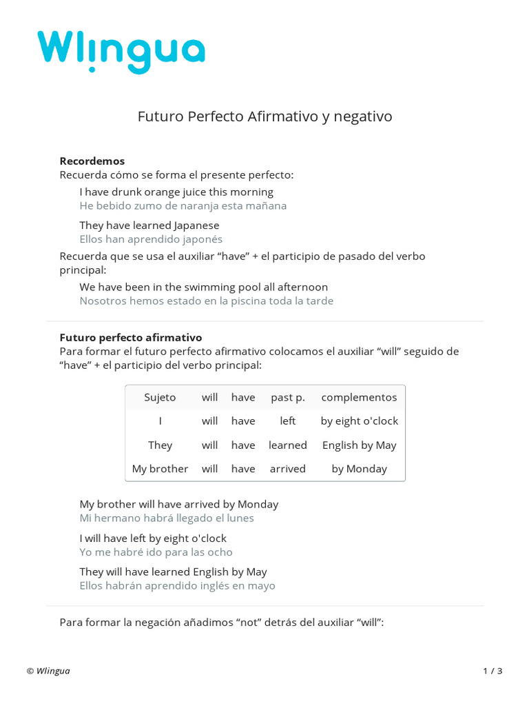 167 Futuro Perfecto Afirmativo y Negativo | PDF