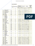 Olimpíada Internacional de Matemática