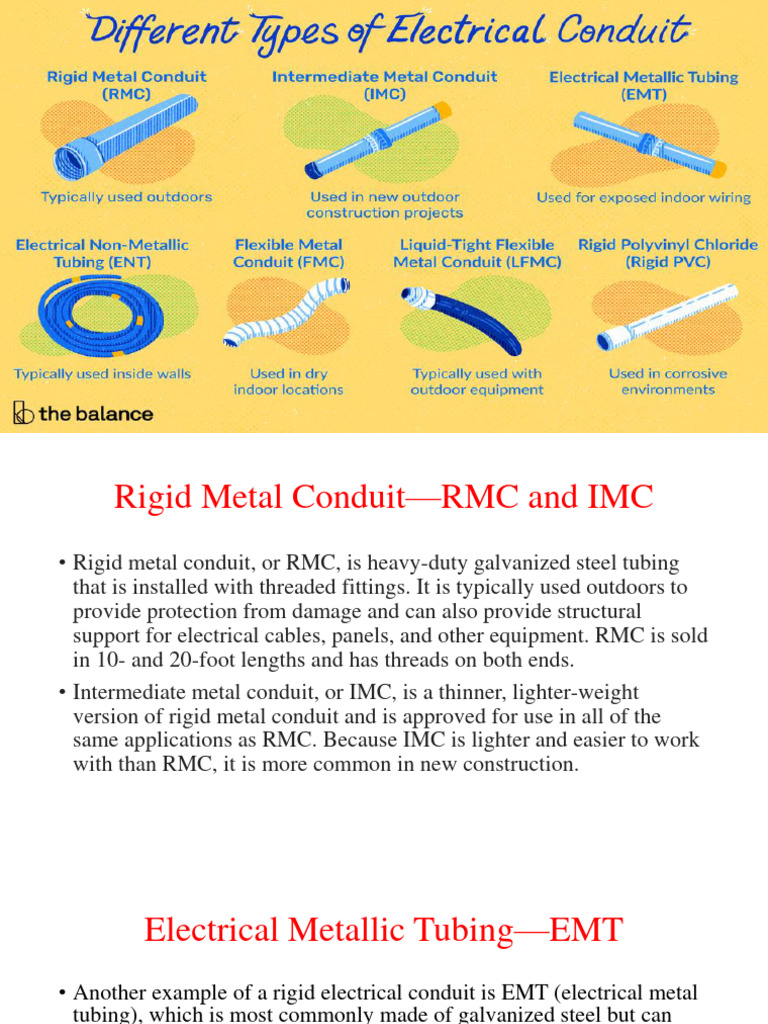 Types of Electrical Conduit Explained | PDF | Building Technology ...