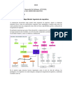 Asignatura: Análisis y Desarrollo de Software. (2721533) - Actividad Aprendizaje: GA1-220501092-AA2-EV01. Trabajo: Mapa Mental. Oscar Andrés Cano D