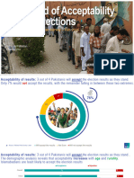 Likelihood of 2024 Elections Acceptability-Auk-6Feb24