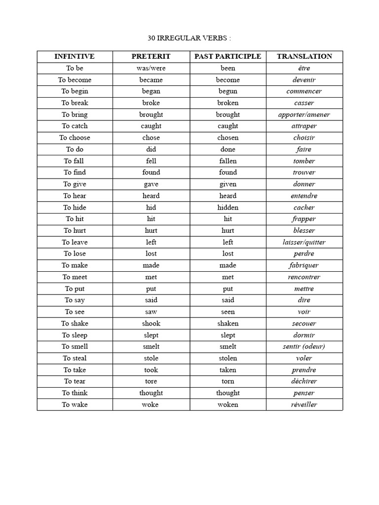 30 Irregular Verbs with Translations | PDF | Language Arts & Discipline