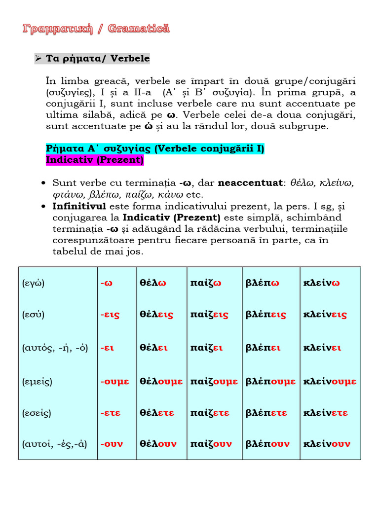 VERBELE | PDF