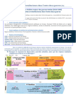 H1 Ch2 Démocraties Et Totalitarismes Dans L'entre-Deux-Guerres