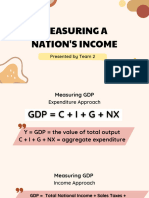 Measuring A Nation's Income