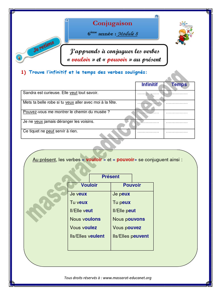 Conjugaison des verbes pouvoir et vouloir | PDF | Jeunes adultes