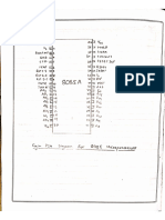 Microprocessor Lab