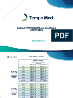 1 - Tabela Tempomed PJ Dezembro..23