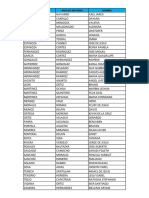 Lista de Alumnos Beca 05022024