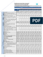 Horarios Agua Potable-octubre2023-Zonas Concecpcion-Laureles-Chimbo y Ahatillo