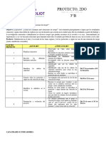 Cómo Nos Cuidamos en Situaciones de Riesgo