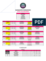 Basquete Feminino 2801 TAPA 2024 - 240203 - 084609