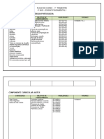 PLANO DE CURSO 1º Trimestre - 401