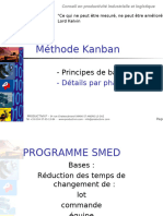 Methode Smed-Pub