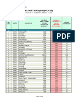 Incidenta Gorj Pe 14 Zile 16.10.2021