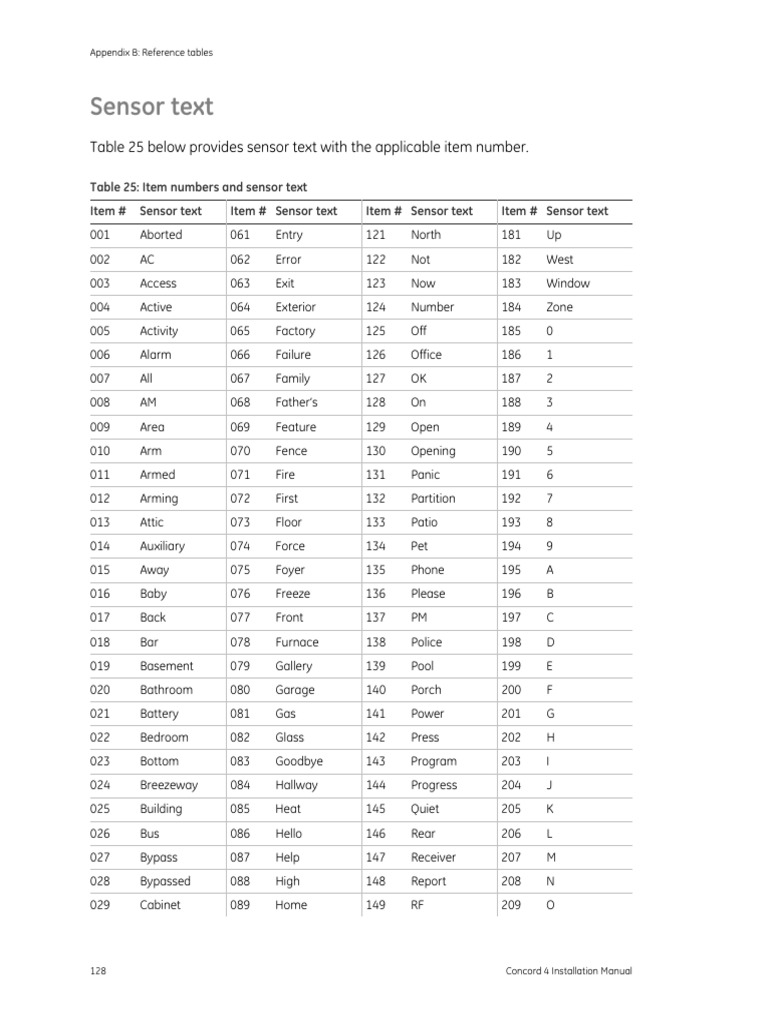 Concord 4 Sensor Text Reference Guide | PDF | Buildings And Structures