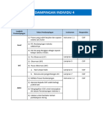 Instrumen PI 4