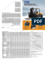 XCMG XCB-DT50 - 60 - 70 - 80 - 100 Diesel Forklifts Technical Specifications