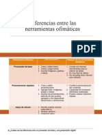 Diferencias Entre Las Herramientas Ofimáticas