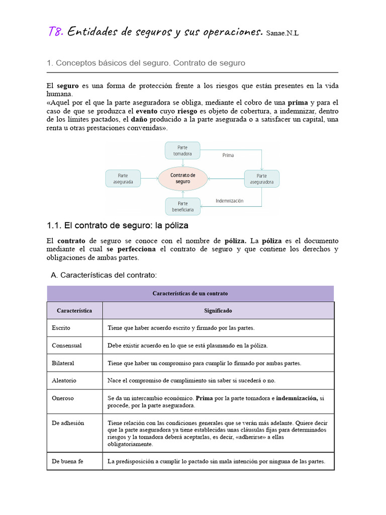 Conceptos Clave del Contrato de Seguro | PDF | Póliza de seguros | Seguro