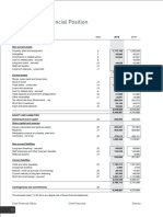 Statement of Financial Position Statement of Profit or Loss: As at 30 June 2019 For The Year Ended 30 June 2019