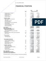 Statement of Financial Position Statement of Profit or Loss: AS AT JUNE 30, 2023 For The Year Ended June 30, 2023