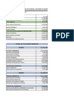 Identificar Las Cuentas Del Estado de Resultados, y Del Estado de Situación Financiera