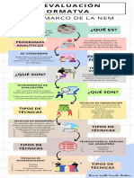 Evaluación Formativa