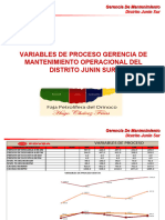 Presentacion de Las Variables Del Proceso SEM 36 - SEM 43