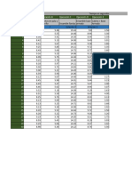 Proyecto Simulación