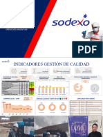 Revisión Agosto 2023 Kpi