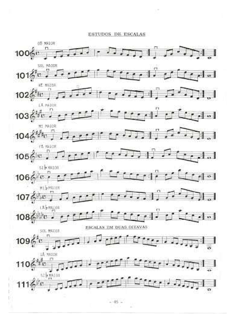 Escalas Pdf Pdf