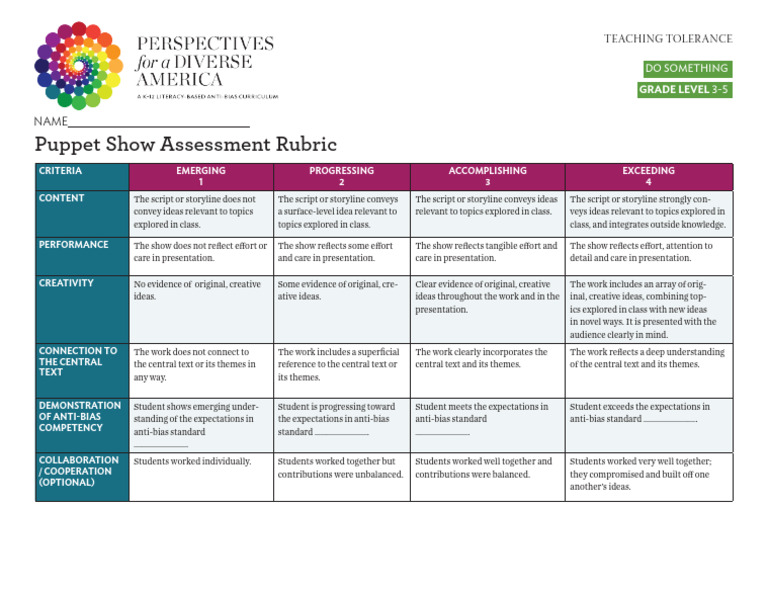 35ds Puppet Show Rubric 0 PDF Behavior Modification Cognitive