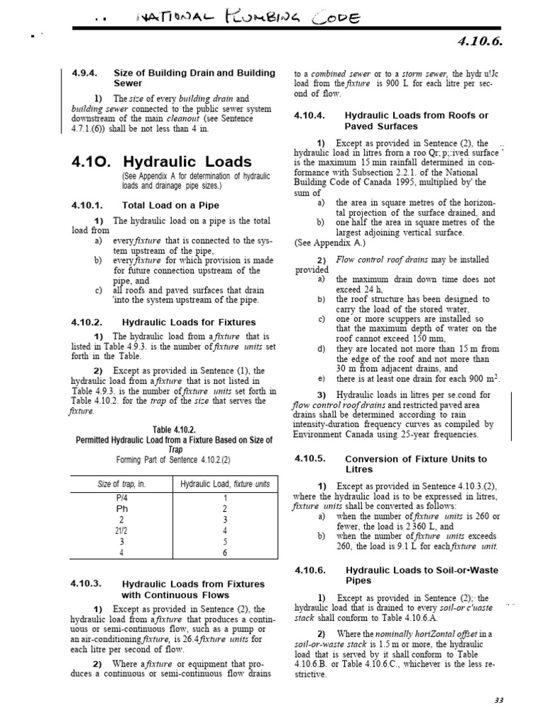 3554 Module 5 B Plumbing Code Handouts PDF Storm Drain Snow