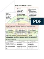 Proyek p3 Kelas 1 Sdit Nurul Islam - Docx-1