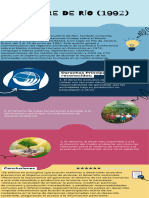 Infografía de Cumbre de Río