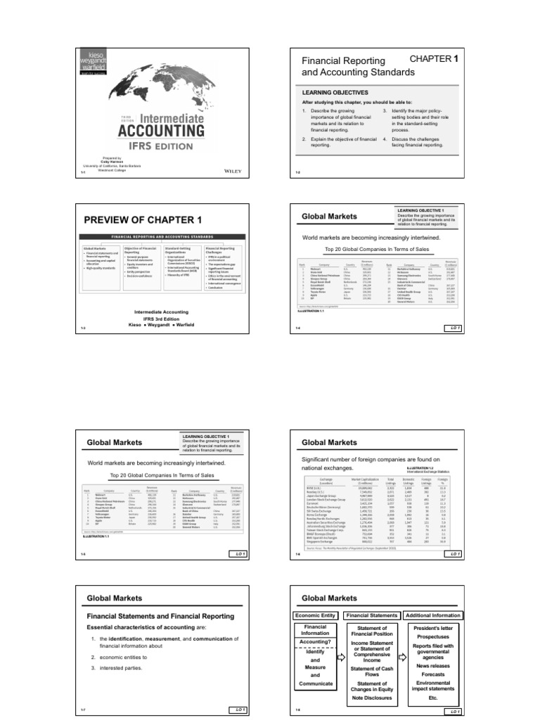 Financial Reporting and Accounting Standards - 4 Slides | PDF ...
