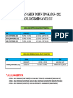 Jadual Ujian Bertutur Bahasa Melayu Tingkatan 4