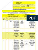 CARTA DESCRIPTIVA Emociones