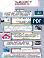 Infografiadualismo Monismo