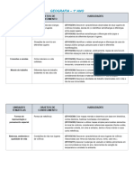BNCC GEOGRAFIA Anos Iniciais