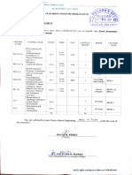 Teaching Load