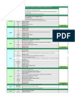 Calendario Academico Primeiro Semestre 2024 1